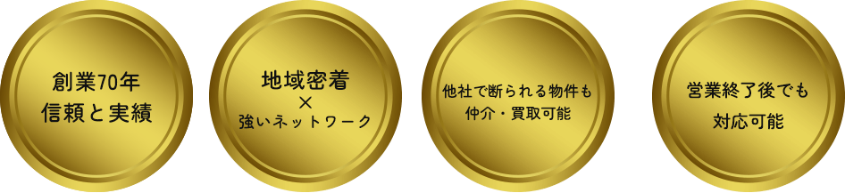 point