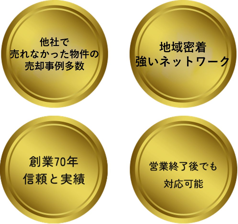 point